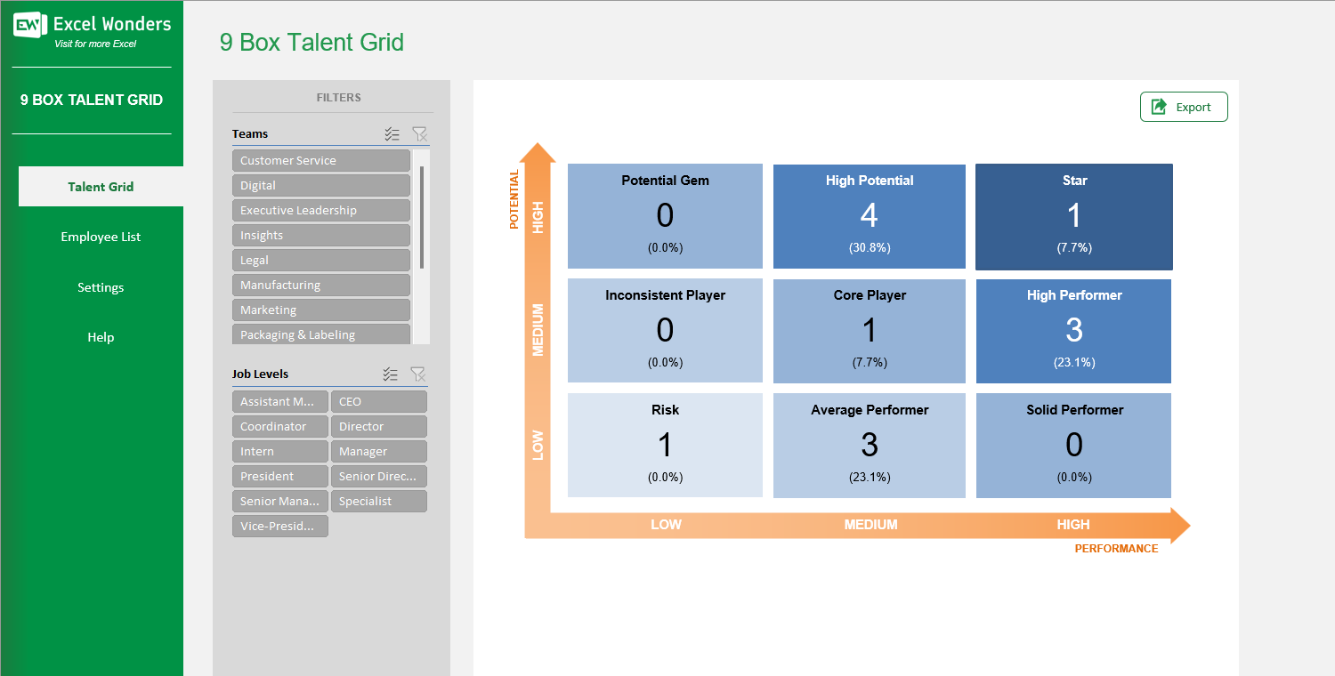9-box-talent-grid-excel-template main image