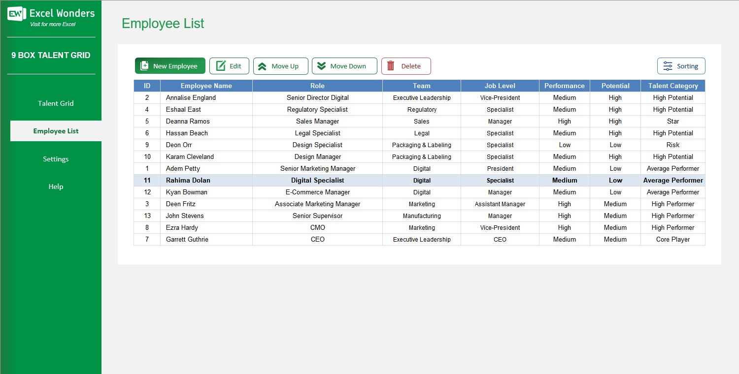 9 Box Talent Grid Excel Template Image 3