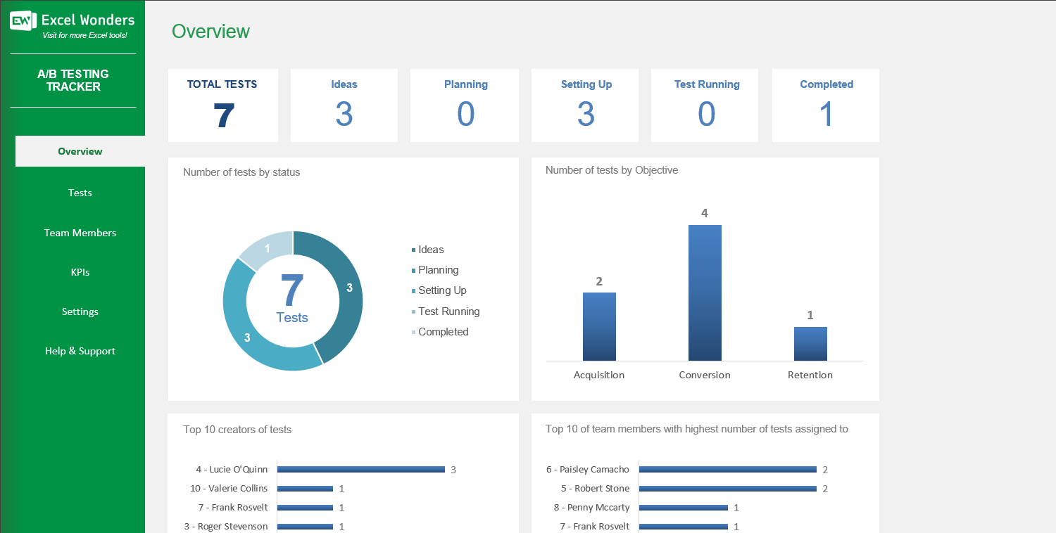 AB Testing Tracking Excel Template Image 3