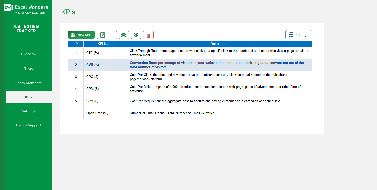 AB Testing Tracking Excel Template Image 6