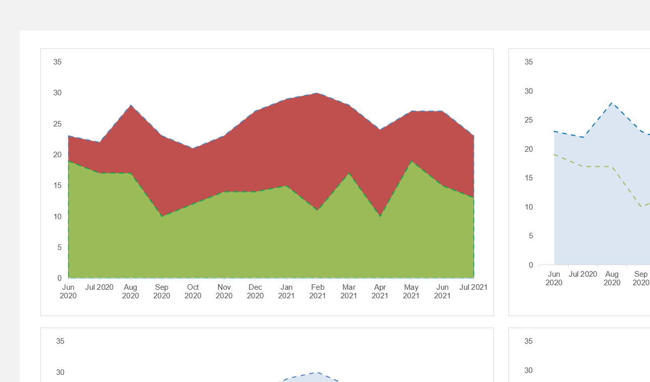 Area Chart Excel Template Default Image thumbnail image