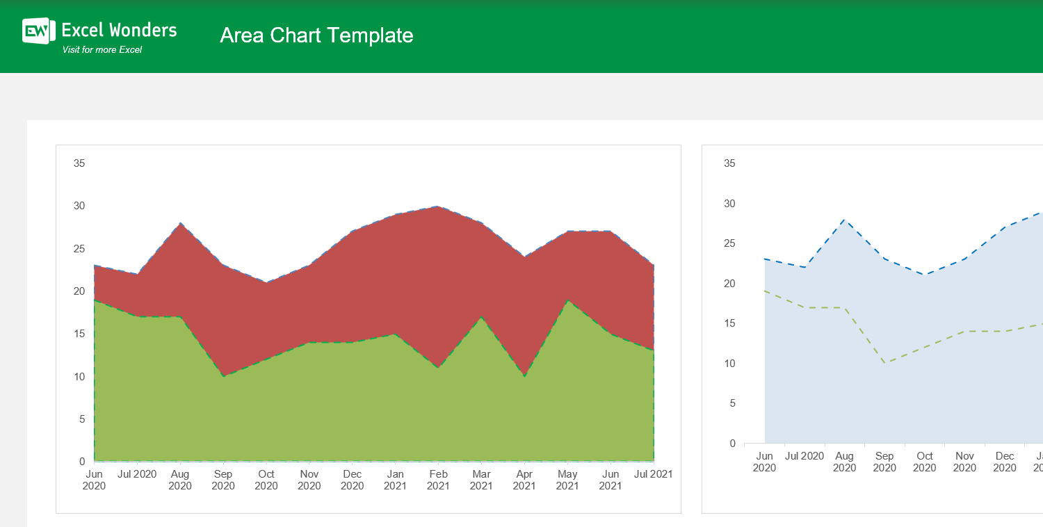 area-chart-excel-template main image