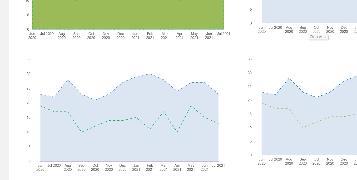 Area Chart Excel Template Image 3