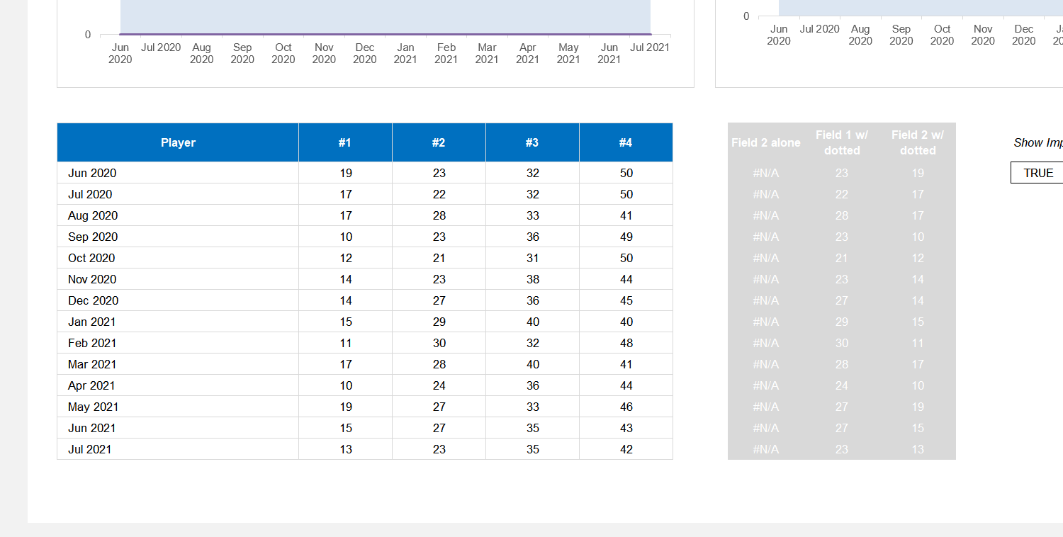 Area Chart Excel Template Image 4