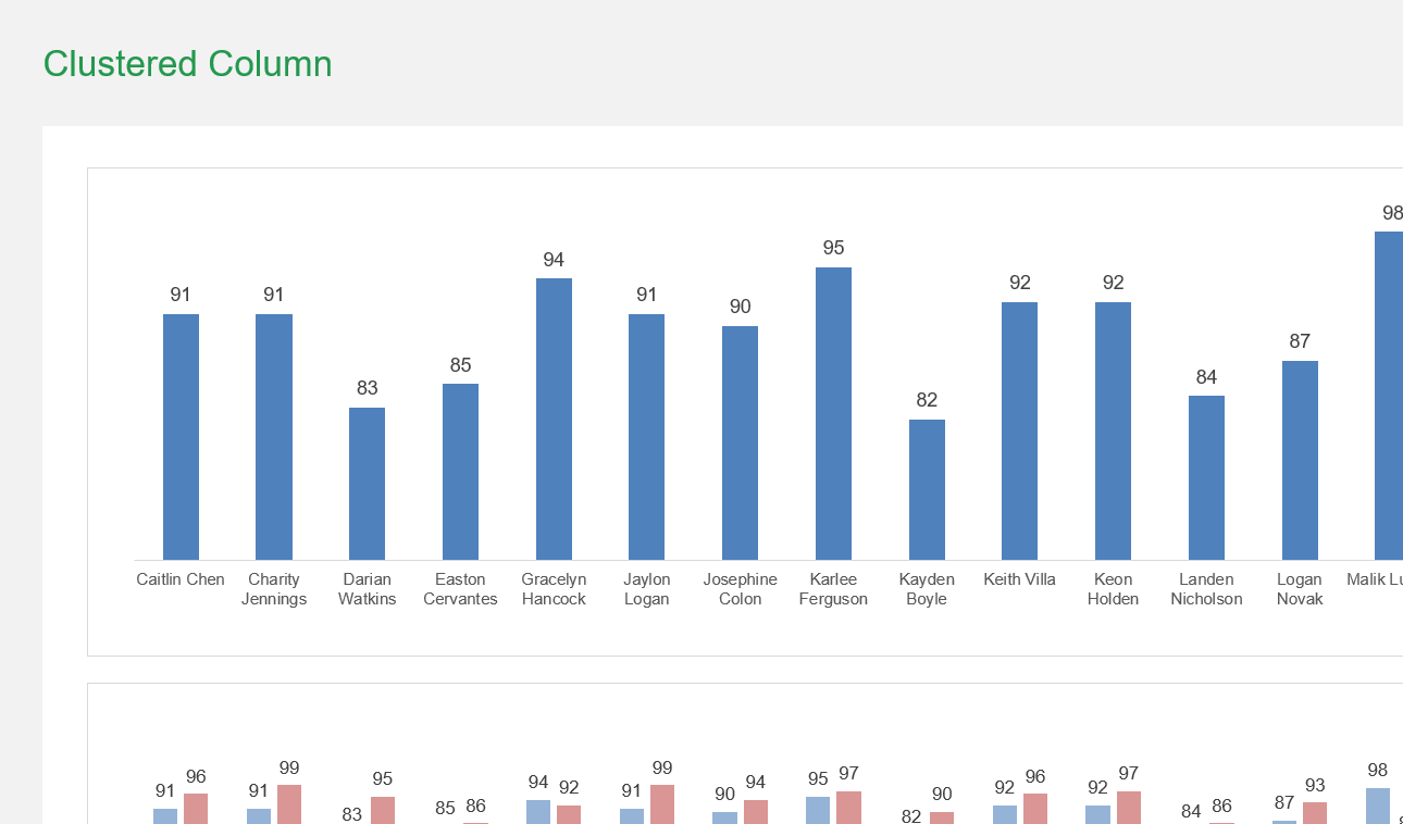 Bar Chart Excel Template Default Image thumbnail image