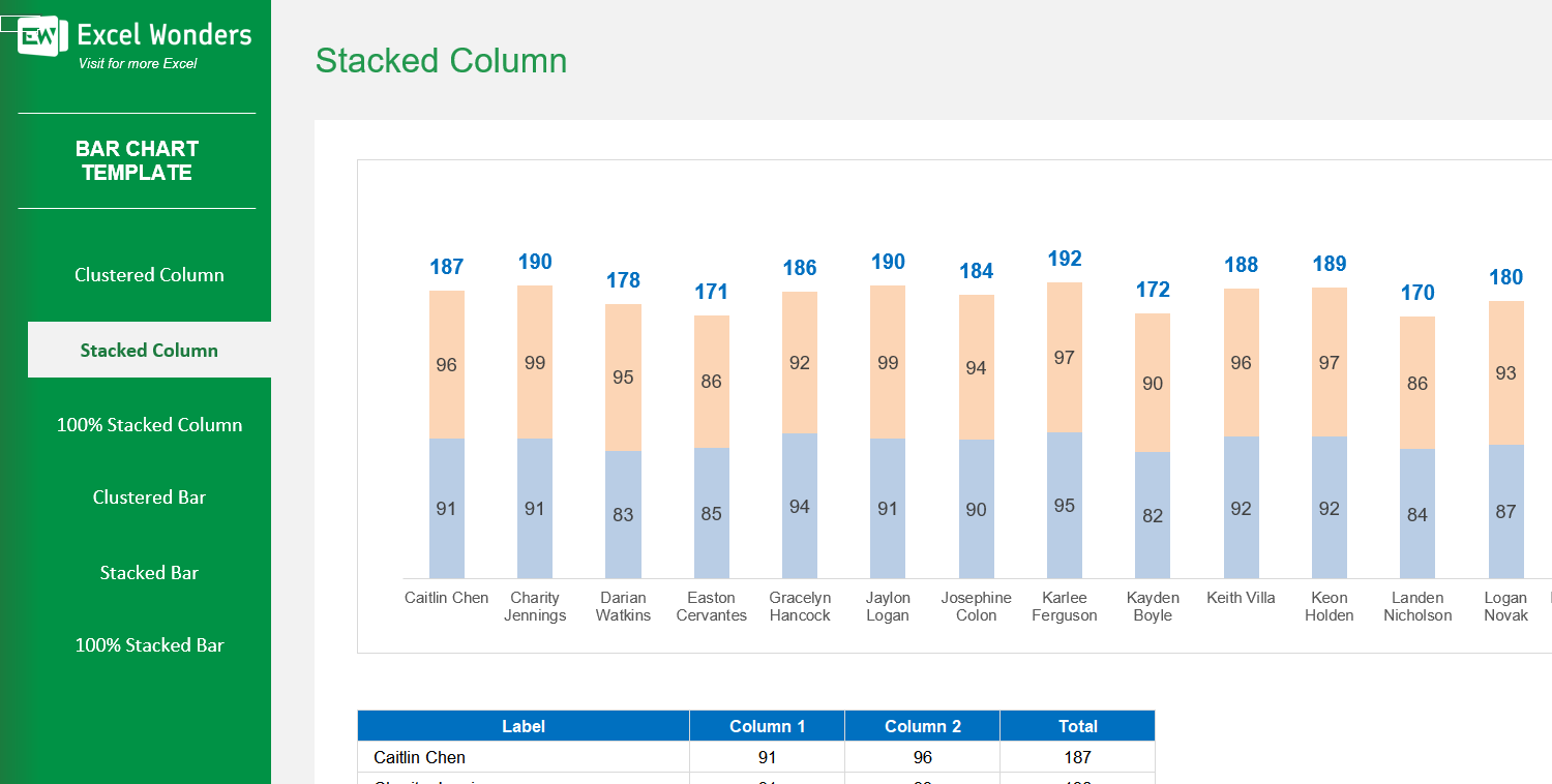 Bar Chart Excel Template Image 3