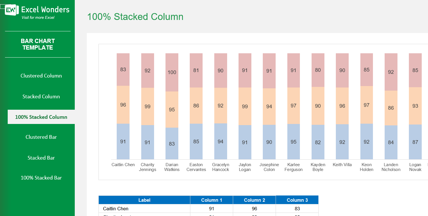 Bar Chart Excel Template Image 4