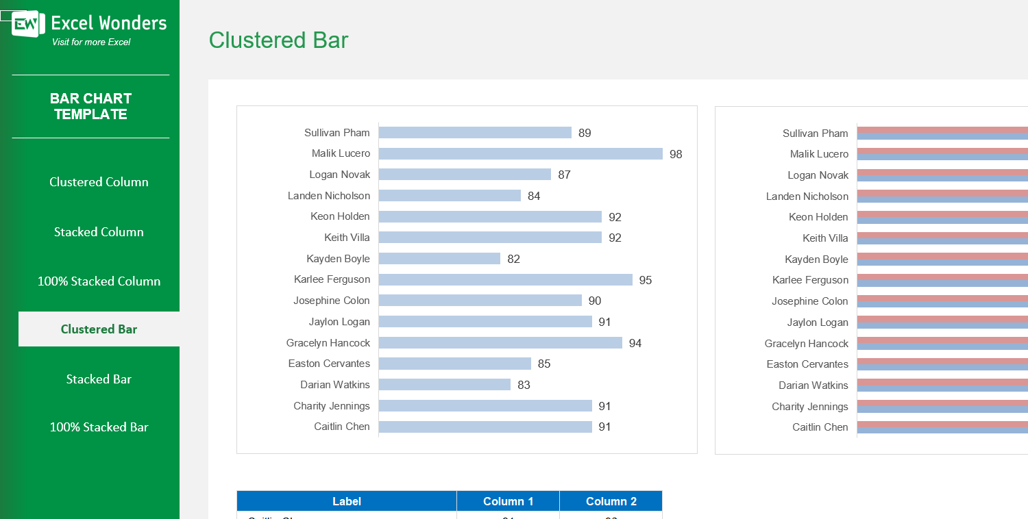 Bar Chart Excel Template Image 5