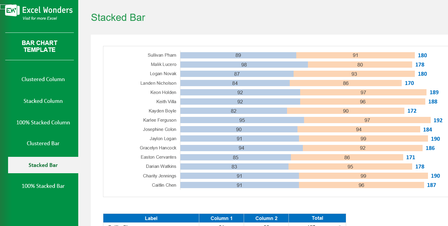 Bar Chart Excel Template Image 6