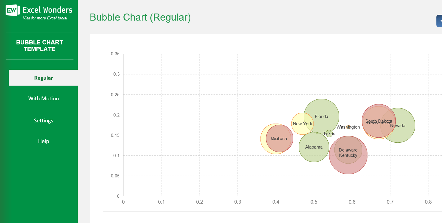 bubble-chart-excel-template main image