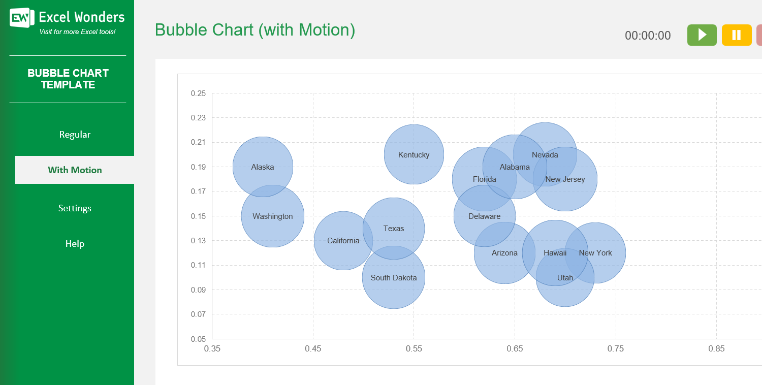 Bubble Chart Excel Template Image 3
