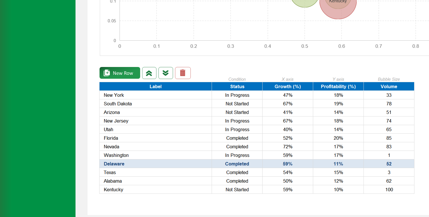 Bubble Chart Excel Template Image 4
