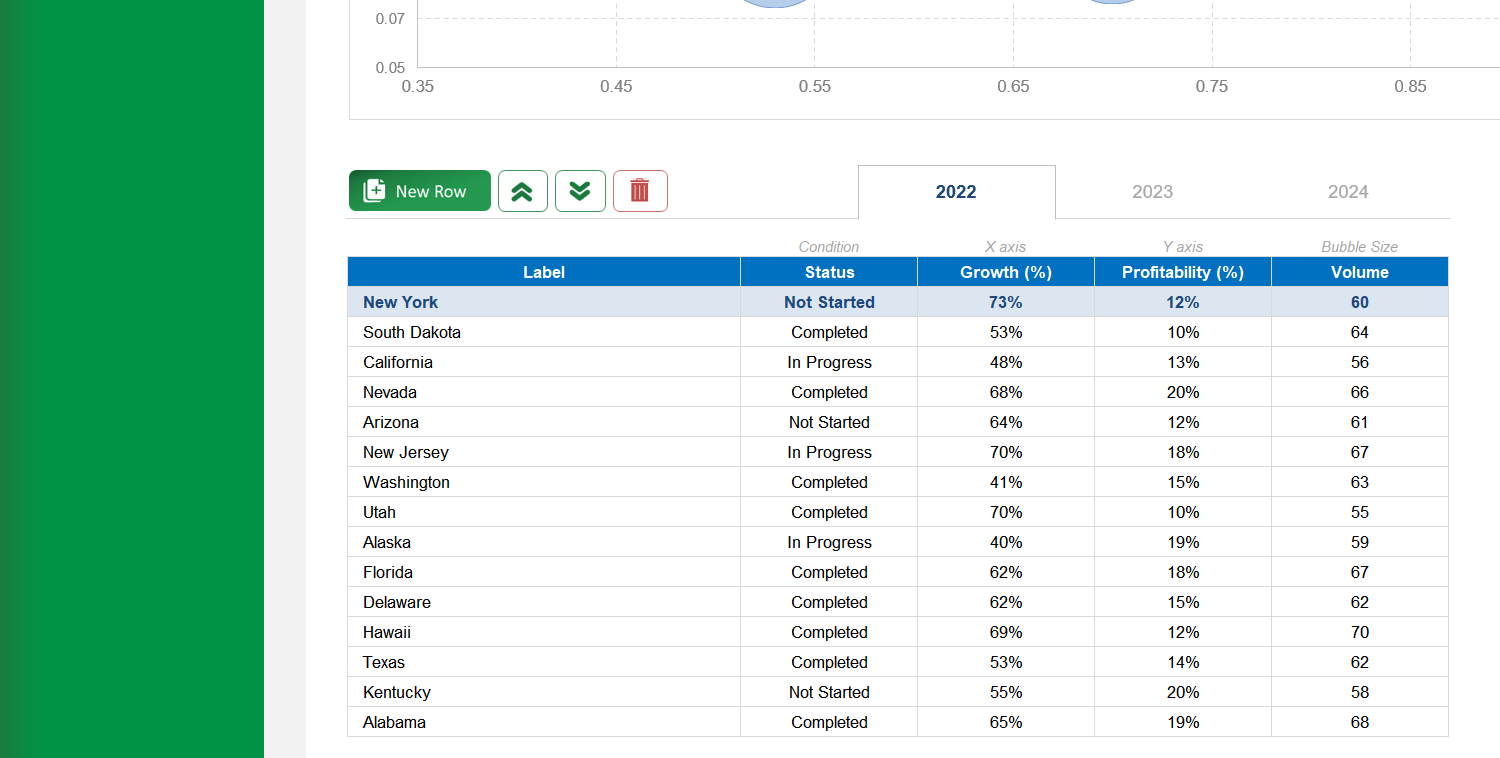Bubble Chart Excel Template Image 5
