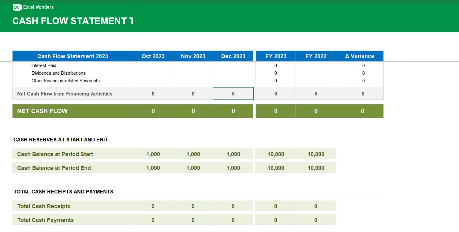 Cash Flow Statement Excel Template Image 6