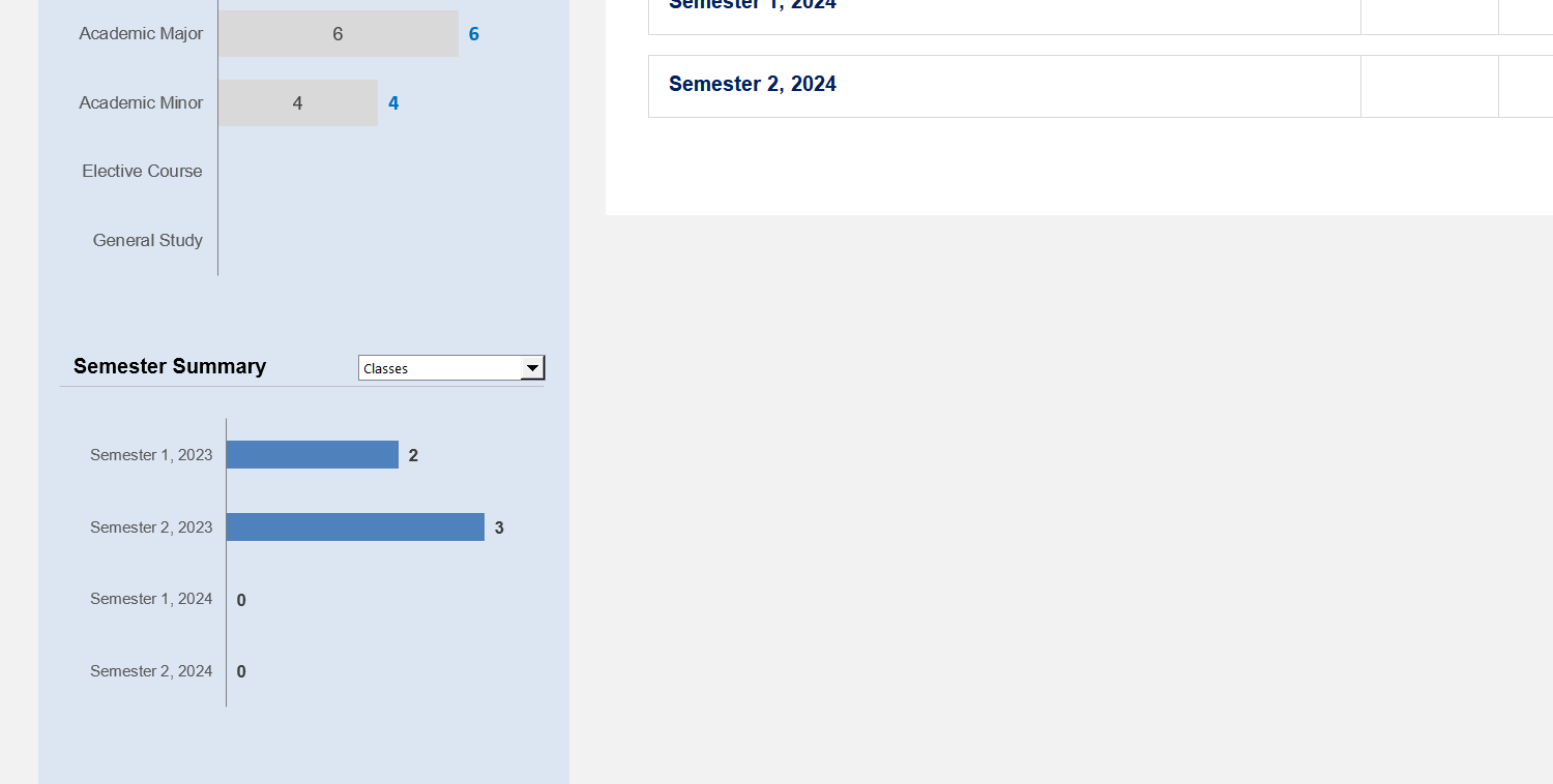 College Credit Planning Excel Template Image 3