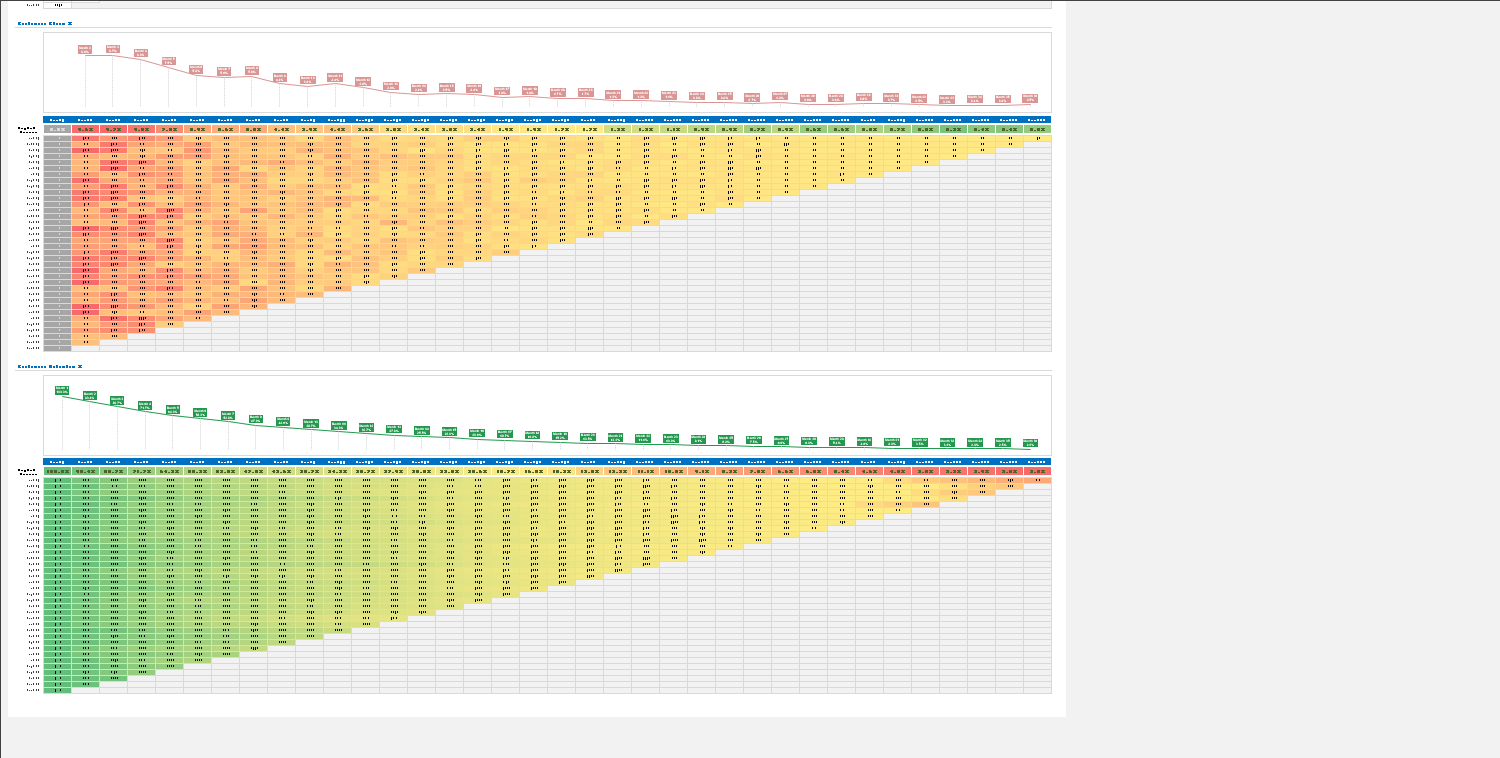 Customer Cohort Analysis Excel Template Default Image thumbnail image