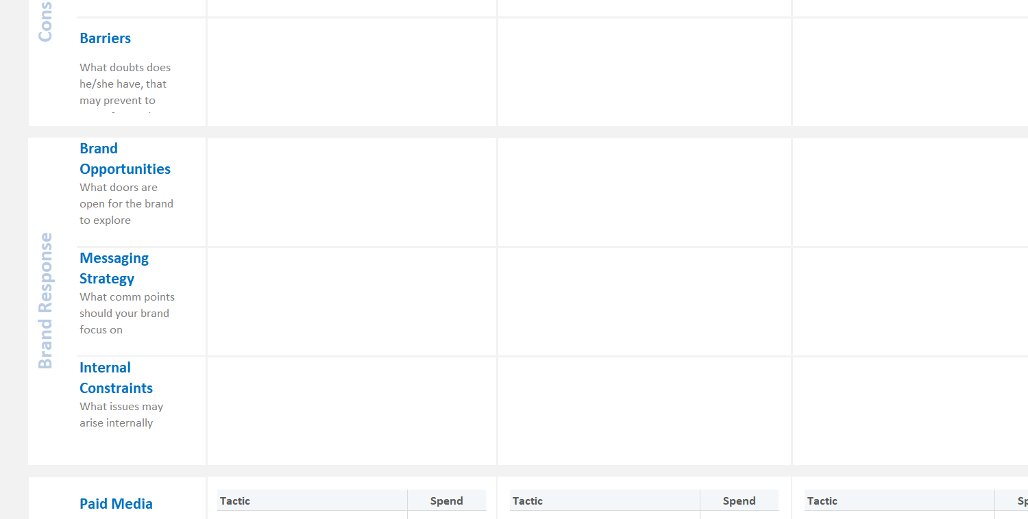 Customer Journey Map Excel Template Image 3