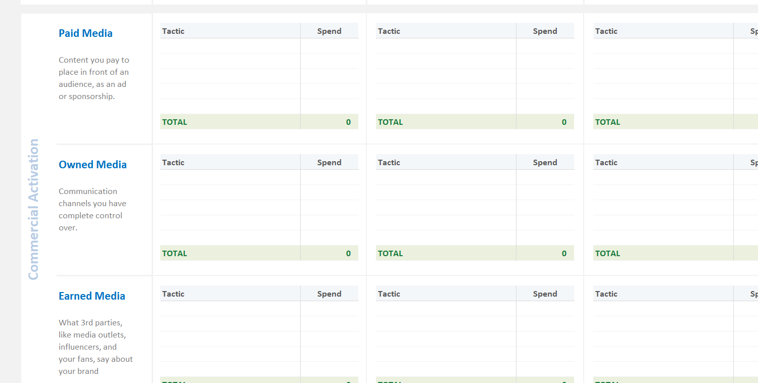 Customer Journey Map Excel Template Image 4
