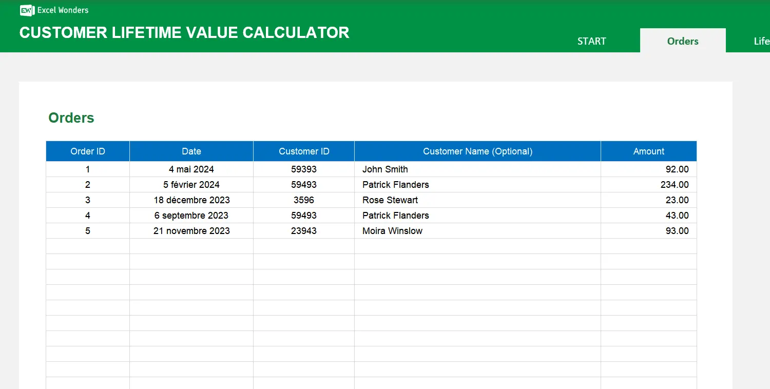 Customer LTV Calculator Excel Template Image 4