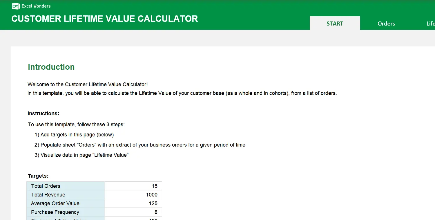 Customer LTV Calculator Excel Template Image 5