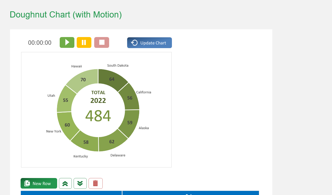 Doughnut Chart Excel Template Default Image thumbnail image