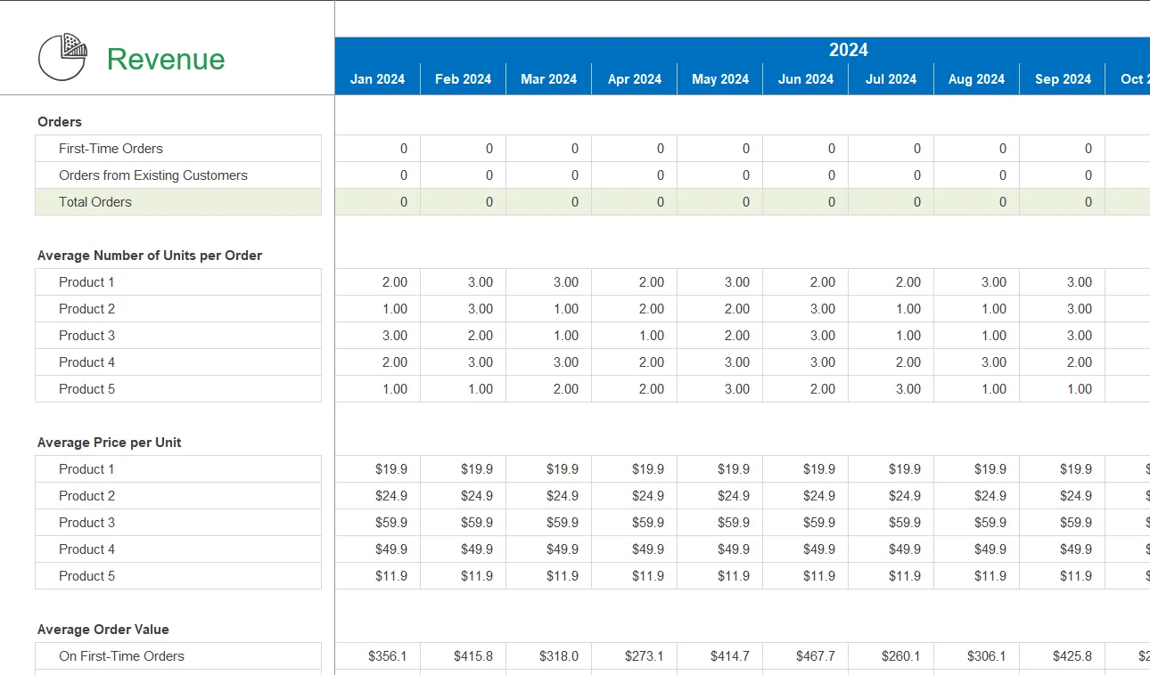 Ecommerce Forecasting Model Excel Template Default Image thumbnail image