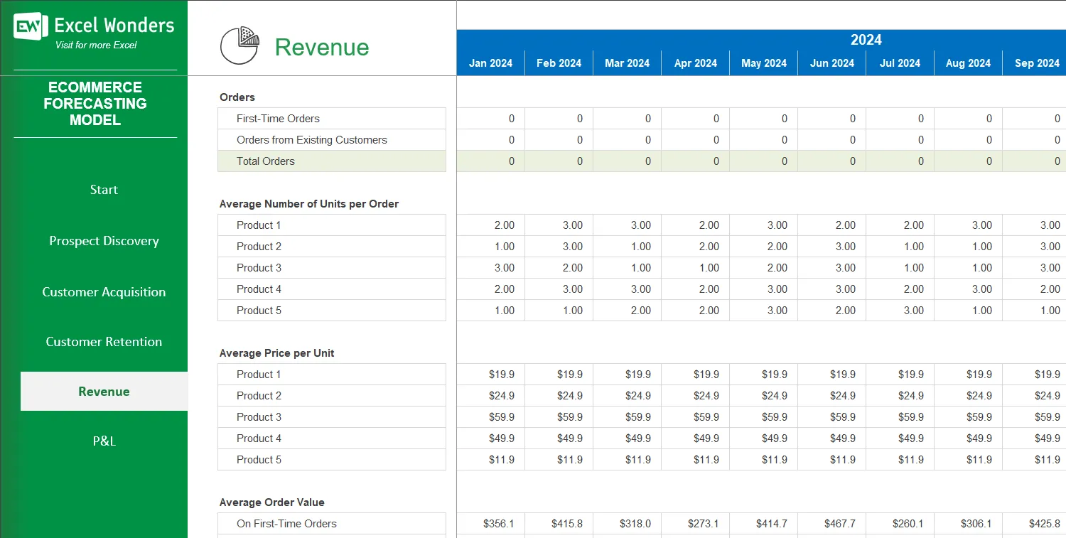 ecommerce-forecasting-model-excel-template main image