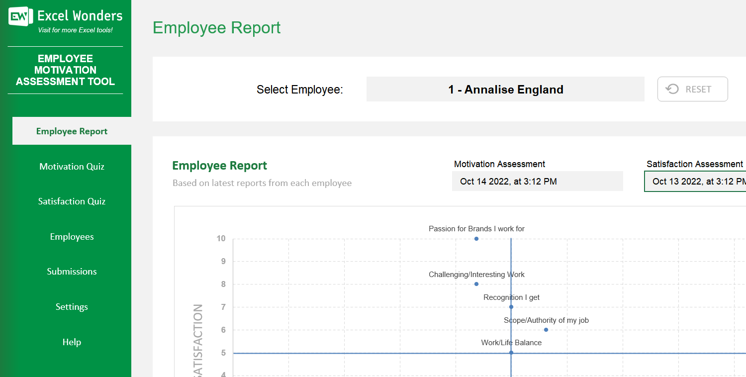 employee-motivation-assessment-excel-template main image