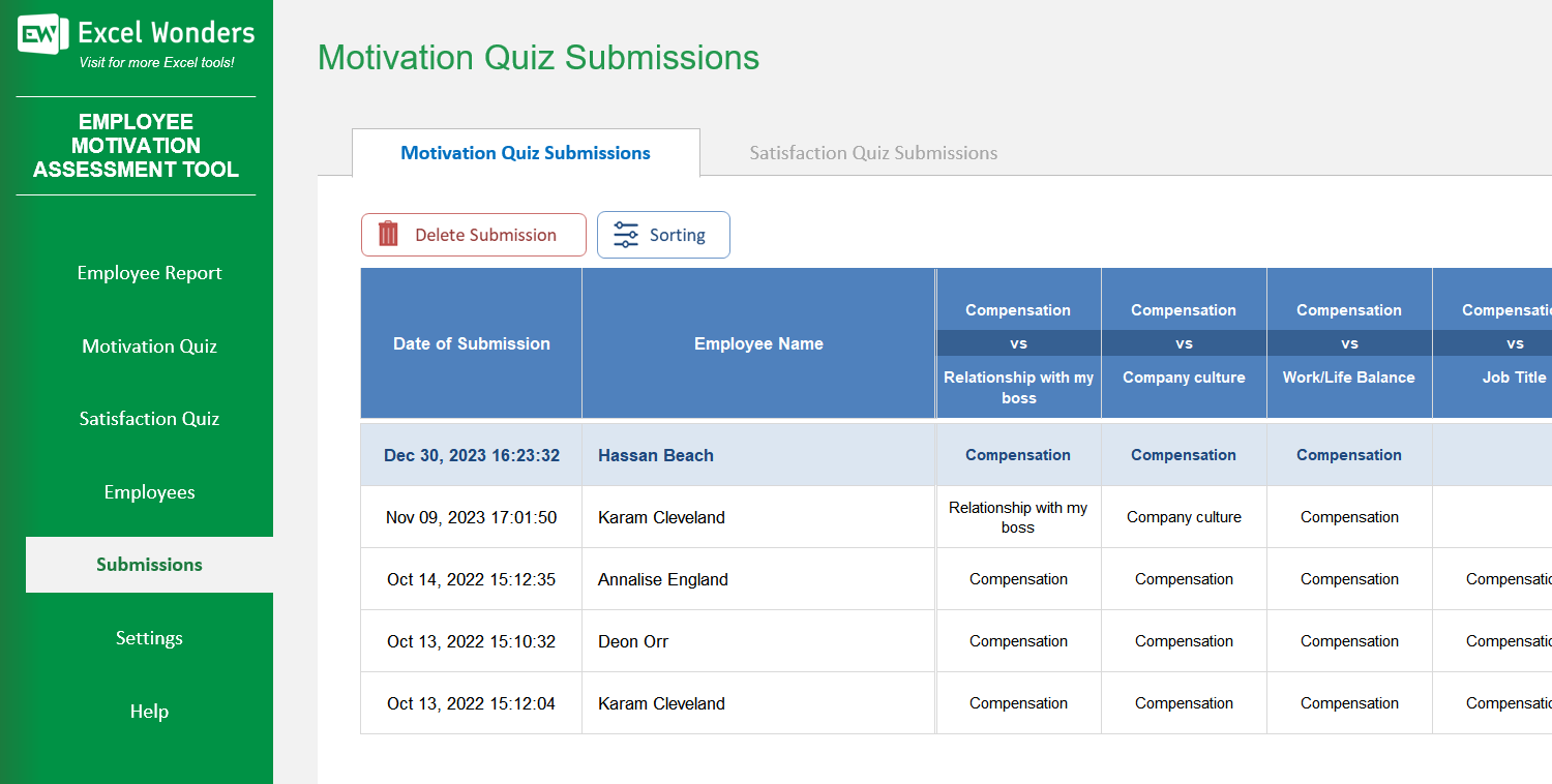Employee Motivation Assessment Excel Template Image 6