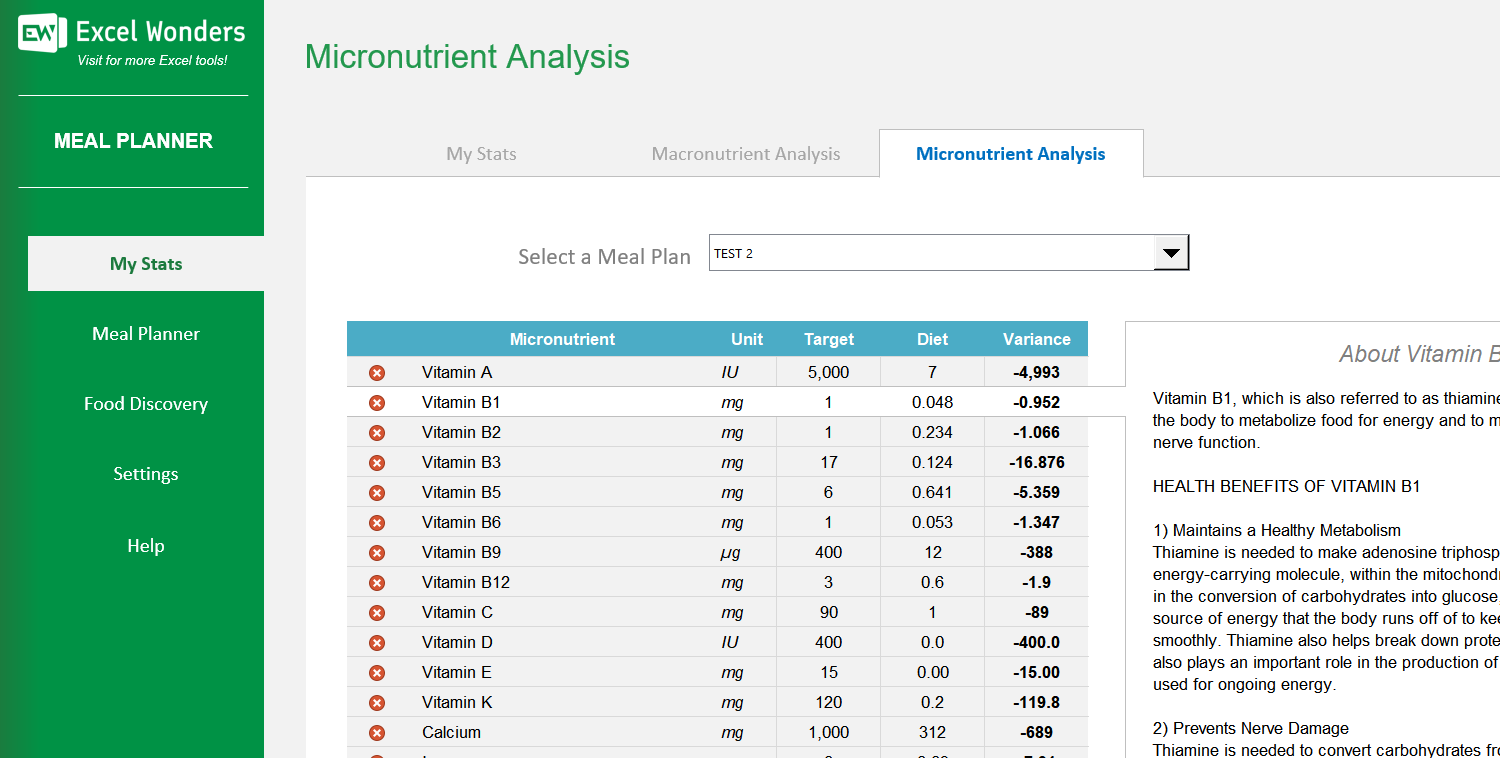 Meal Planner Excel Template Image 4
