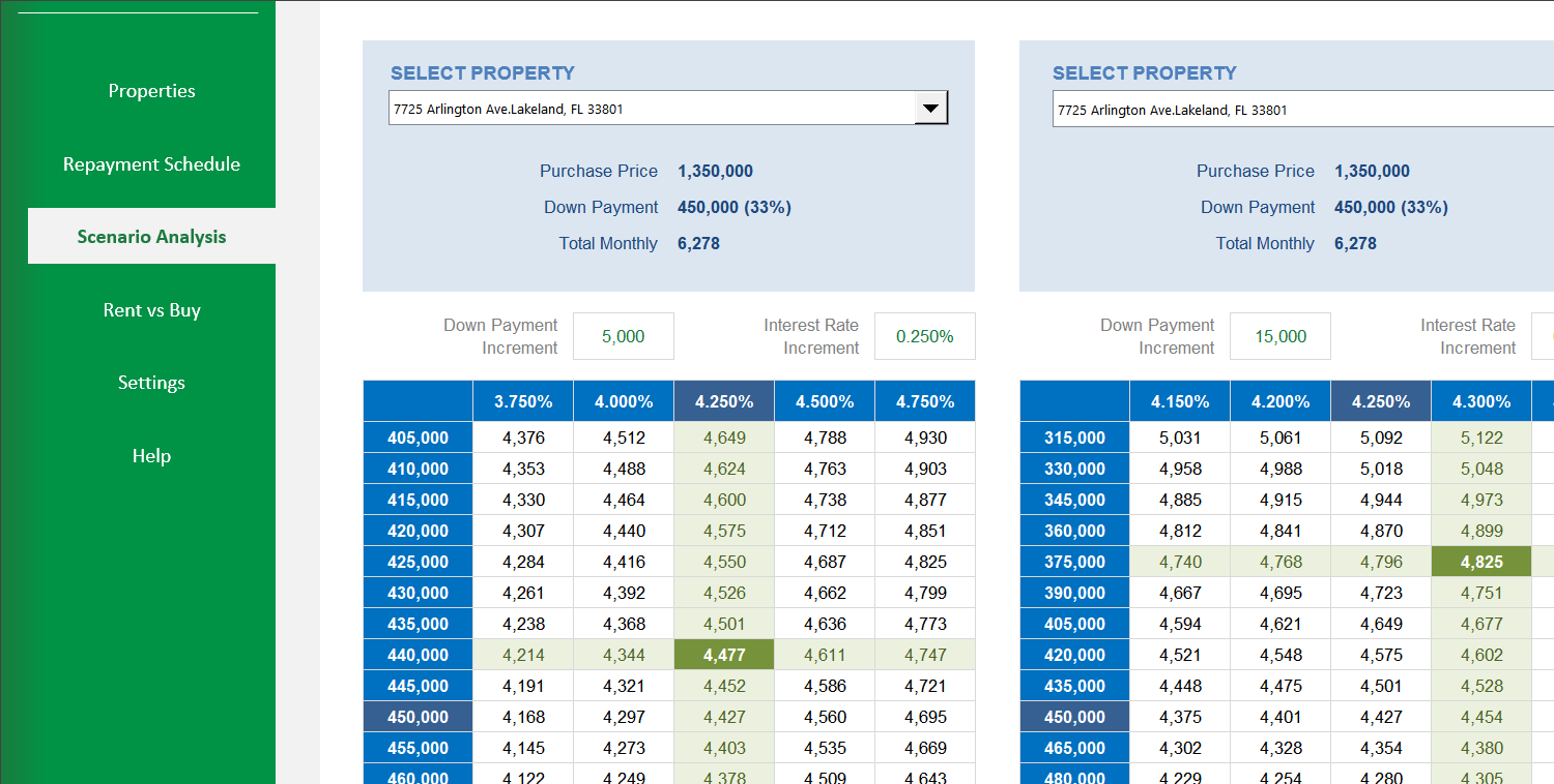 Mortgage Ultimate Planner Excel Template Image 4
