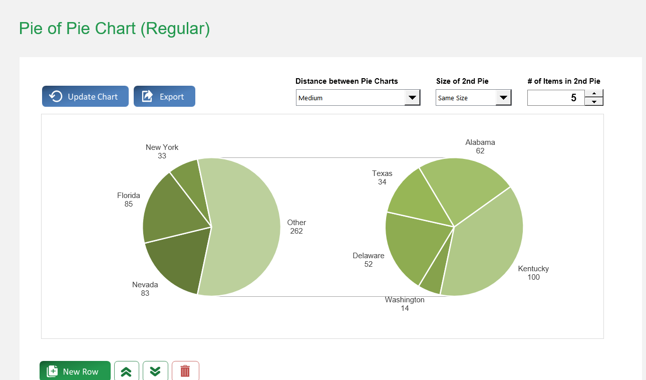 Pie of Pie Chart Excel Template Default Image thumbnail image