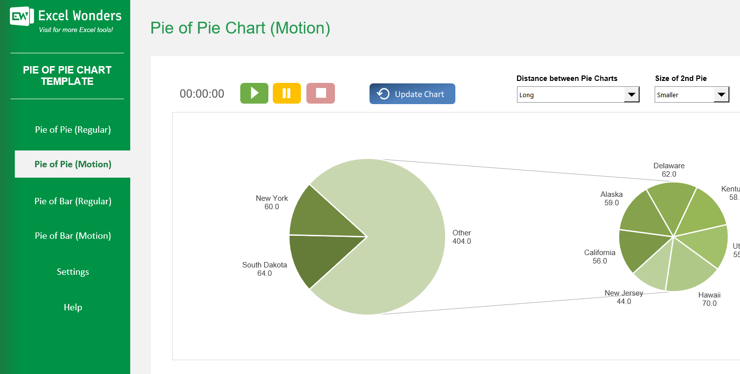 Pie of Pie Chart Excel Template Image 3