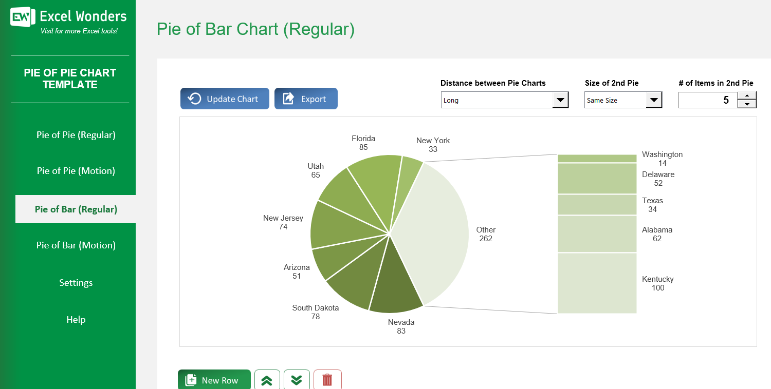 Pie of Pie Chart Excel Template Image 4