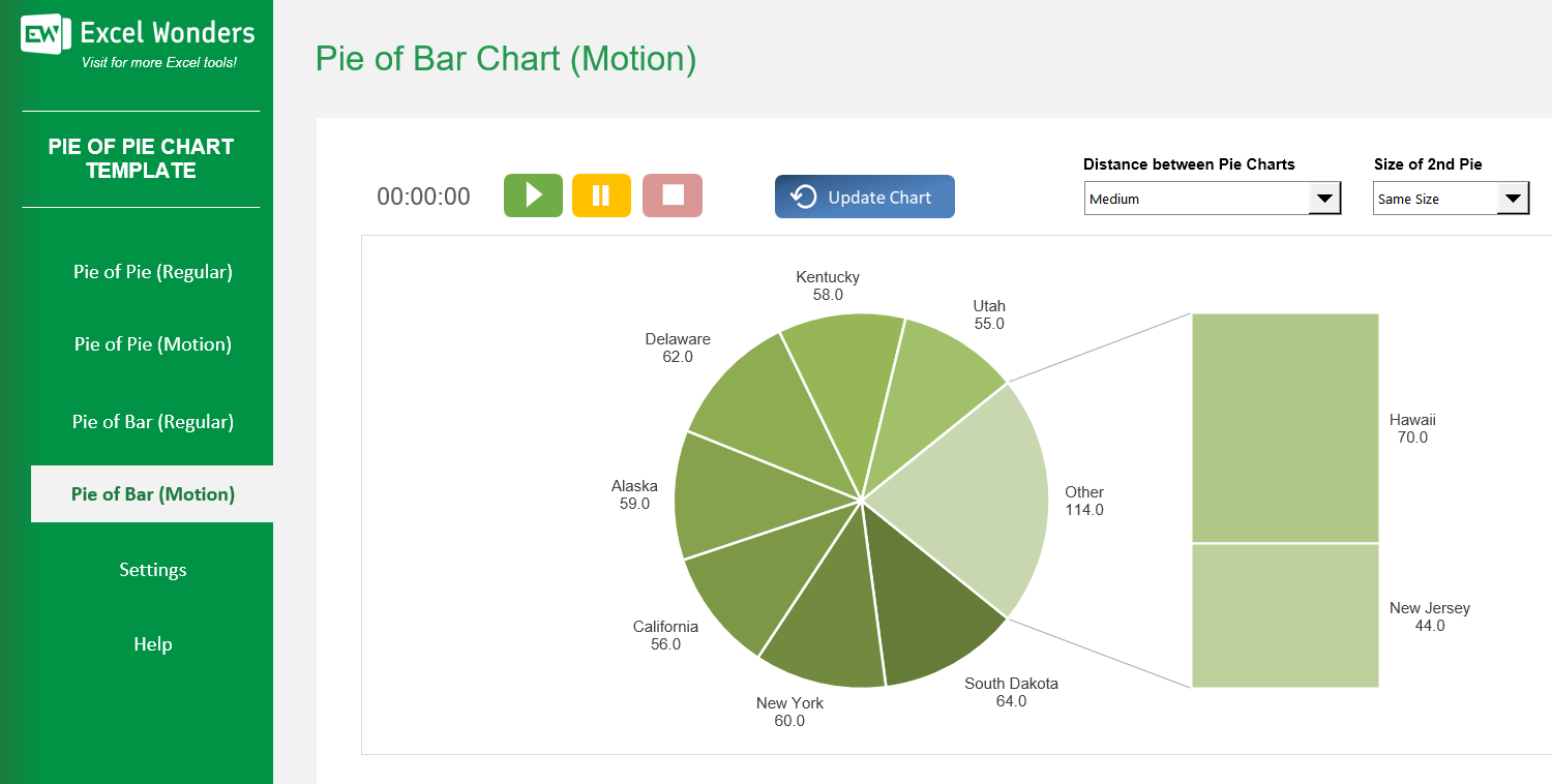 Pie of Pie Chart Excel Template Image 5