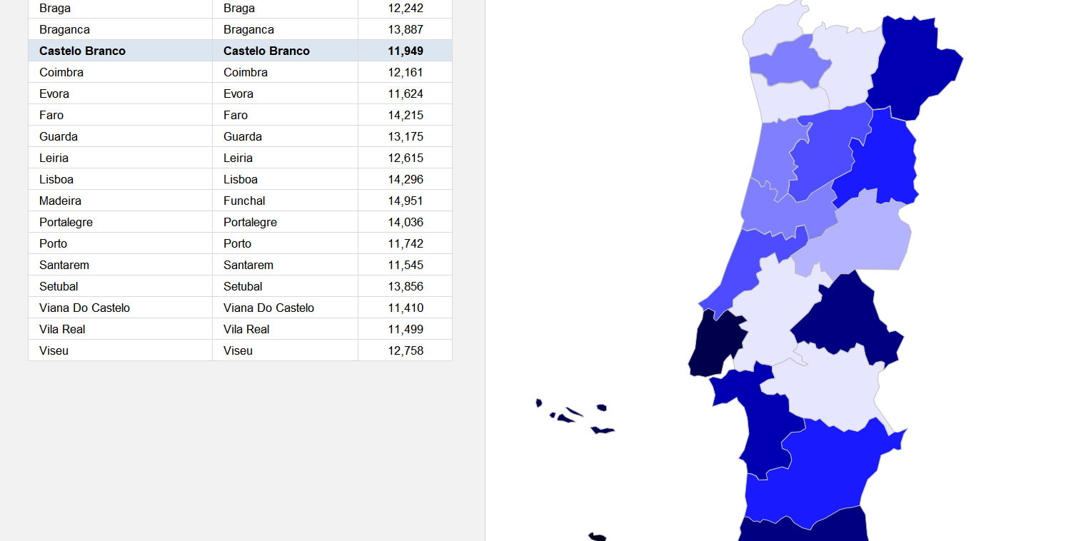 Portugal Choropleth Map Excel Template Image 3