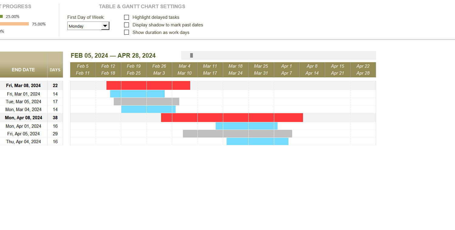 Project Gantt Excel Template Image 3