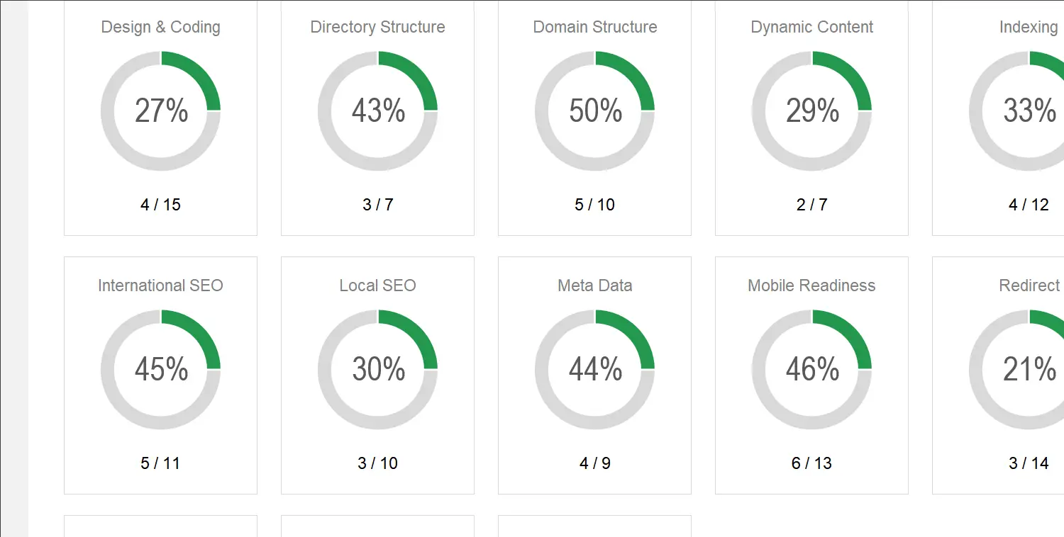 SEO Checklist Excel Template Image 3