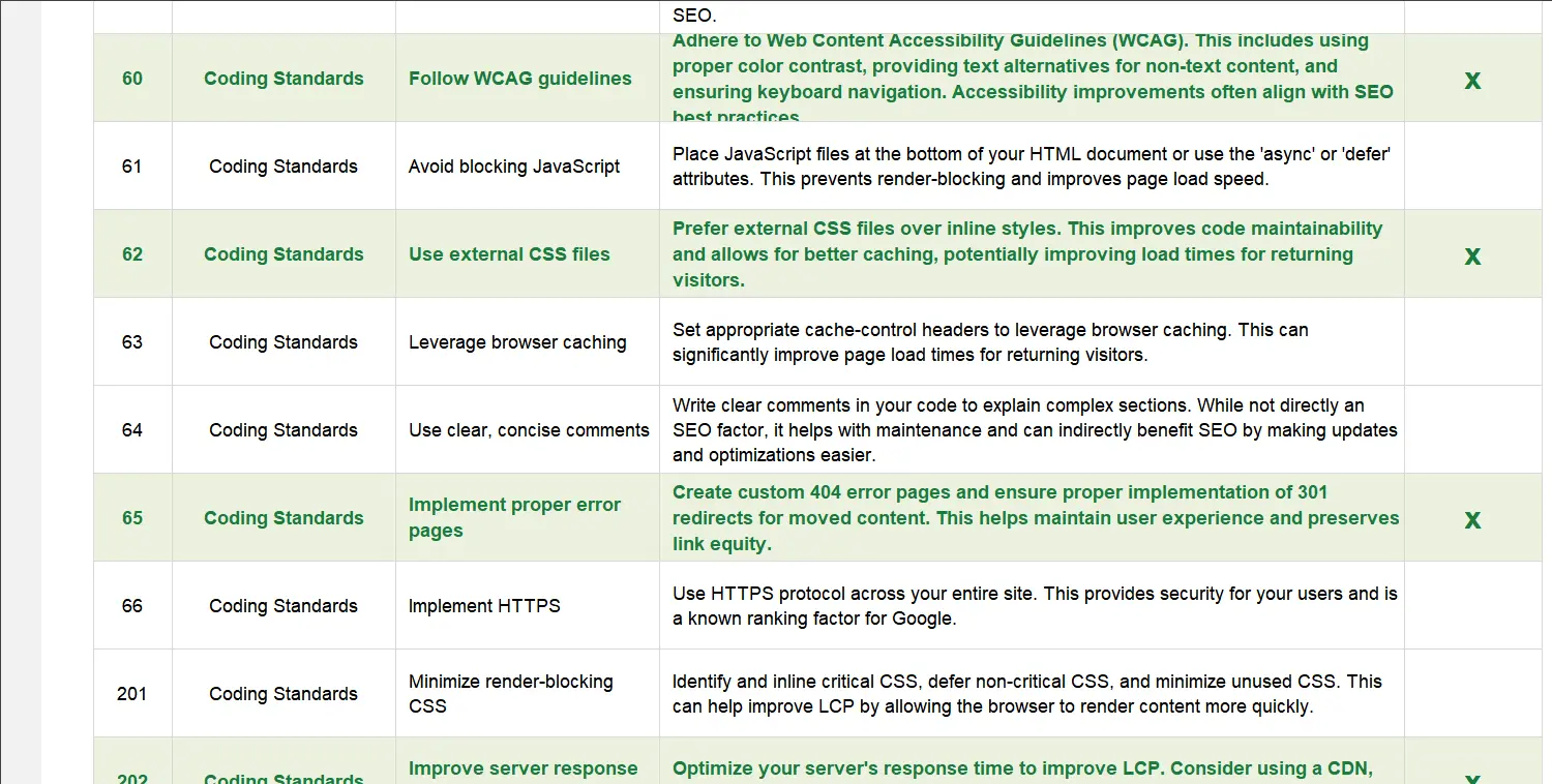 SEO Checklist Excel Template Image 5
