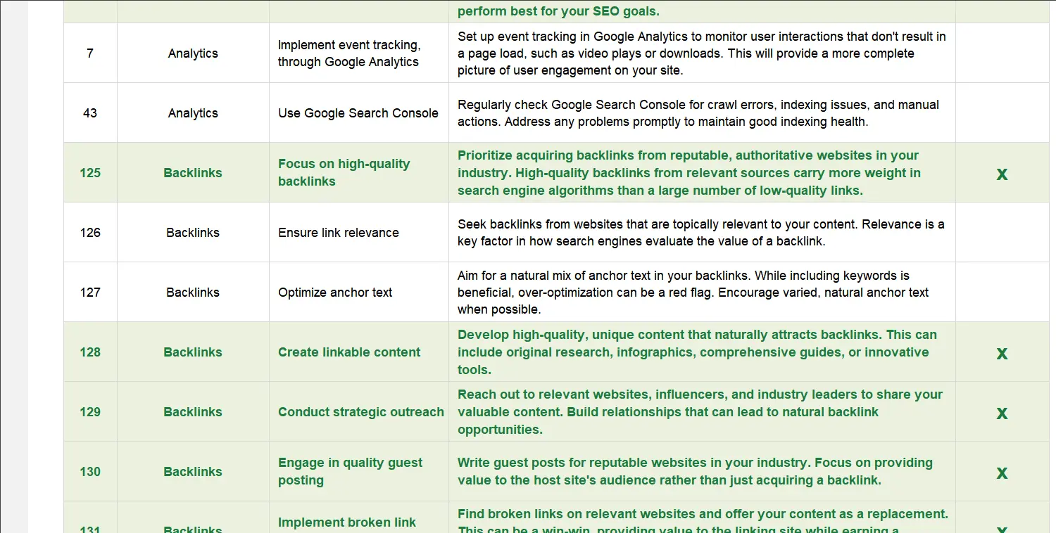 SEO Checklist Excel Template Image 6