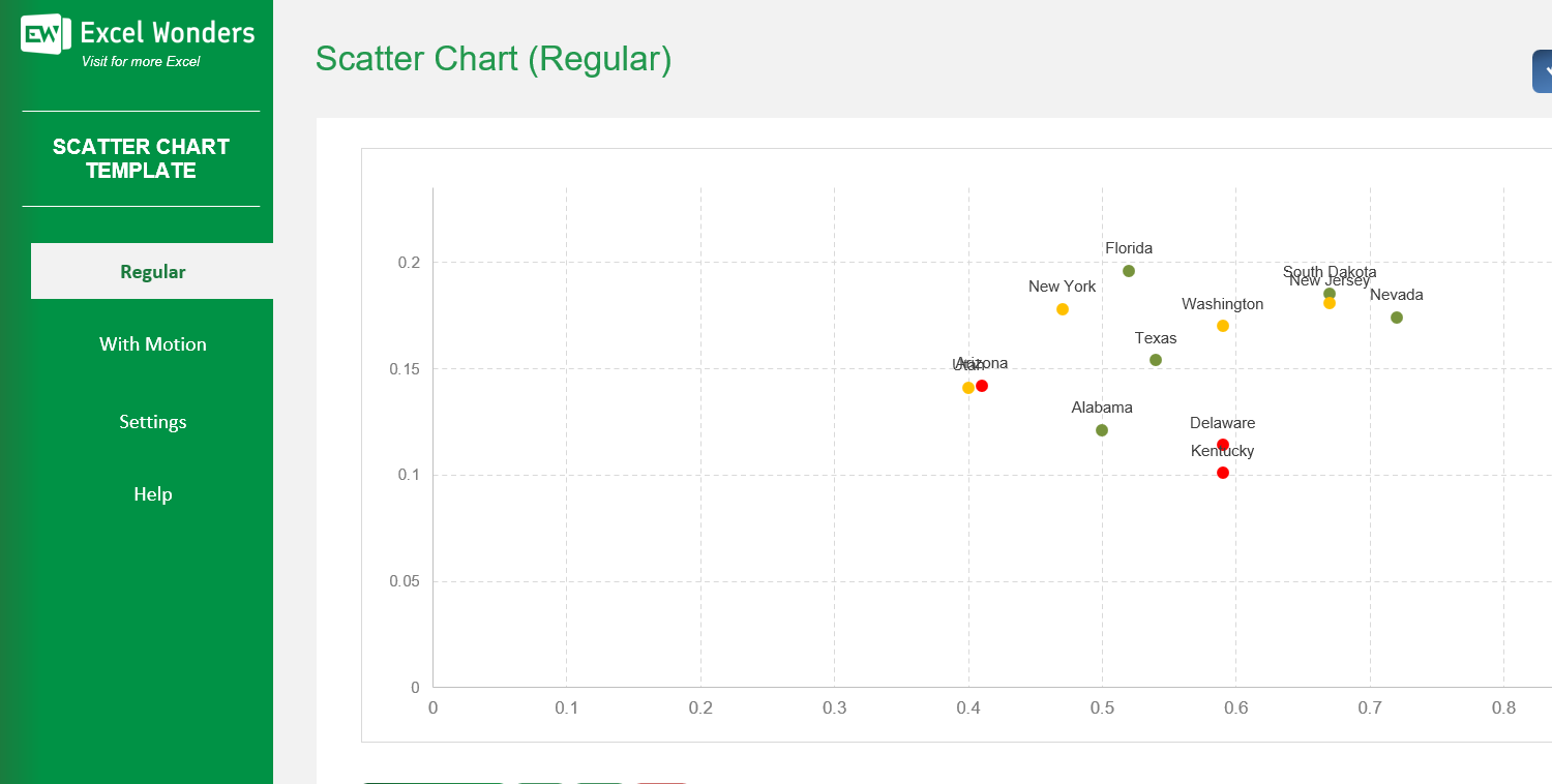 scatter-chart-excel-template main image