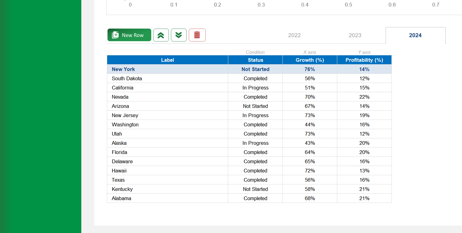 Scatter Chart Excel Template Image 4