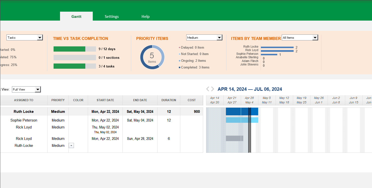 Ultimate Project Gantt Excel Template Image 3