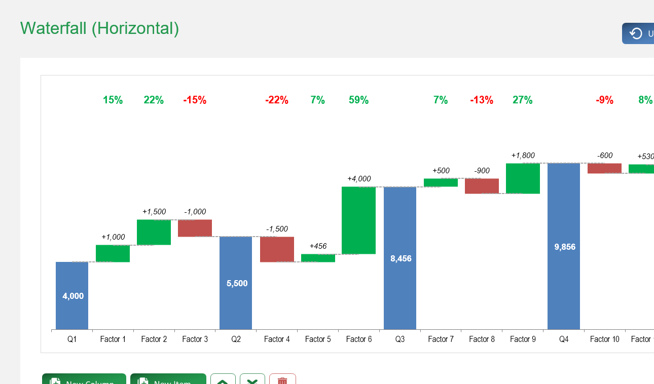 Waterfall Chart Excel Template Default Image thumbnail image