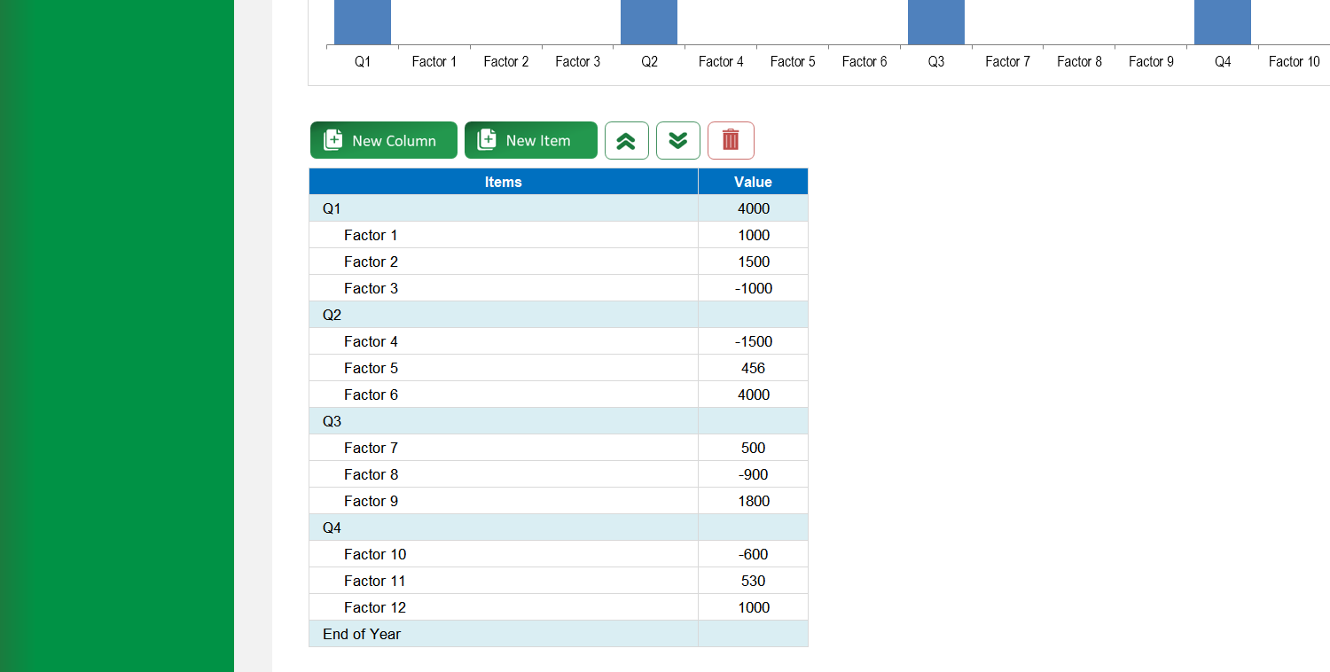 Waterfall Chart Excel Template Image 3