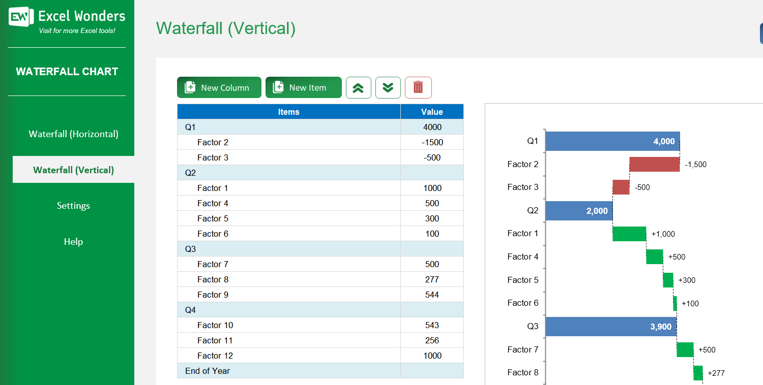 Waterfall Chart Excel Template Image 4