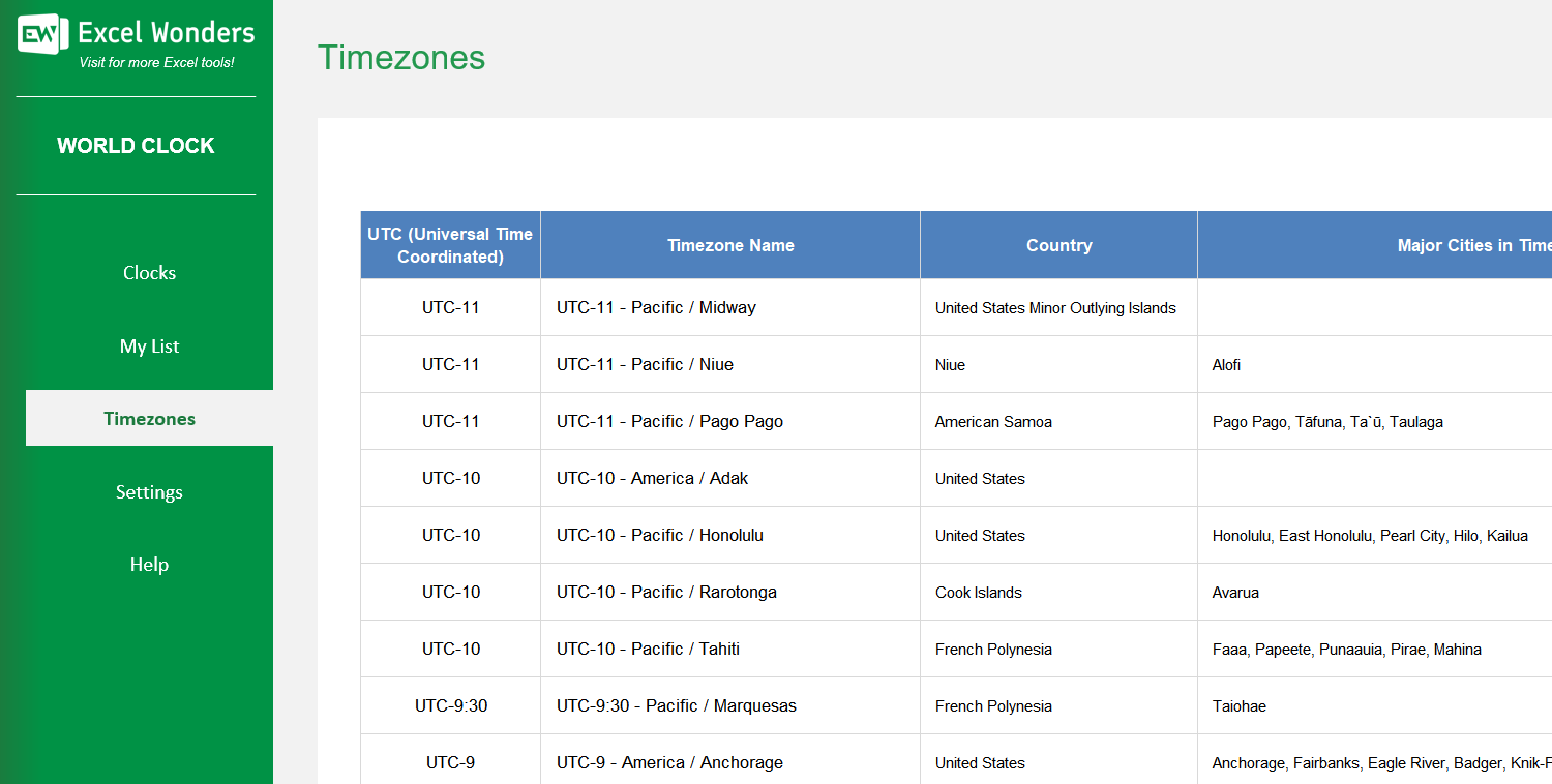 World Clock Excel Template Image 4